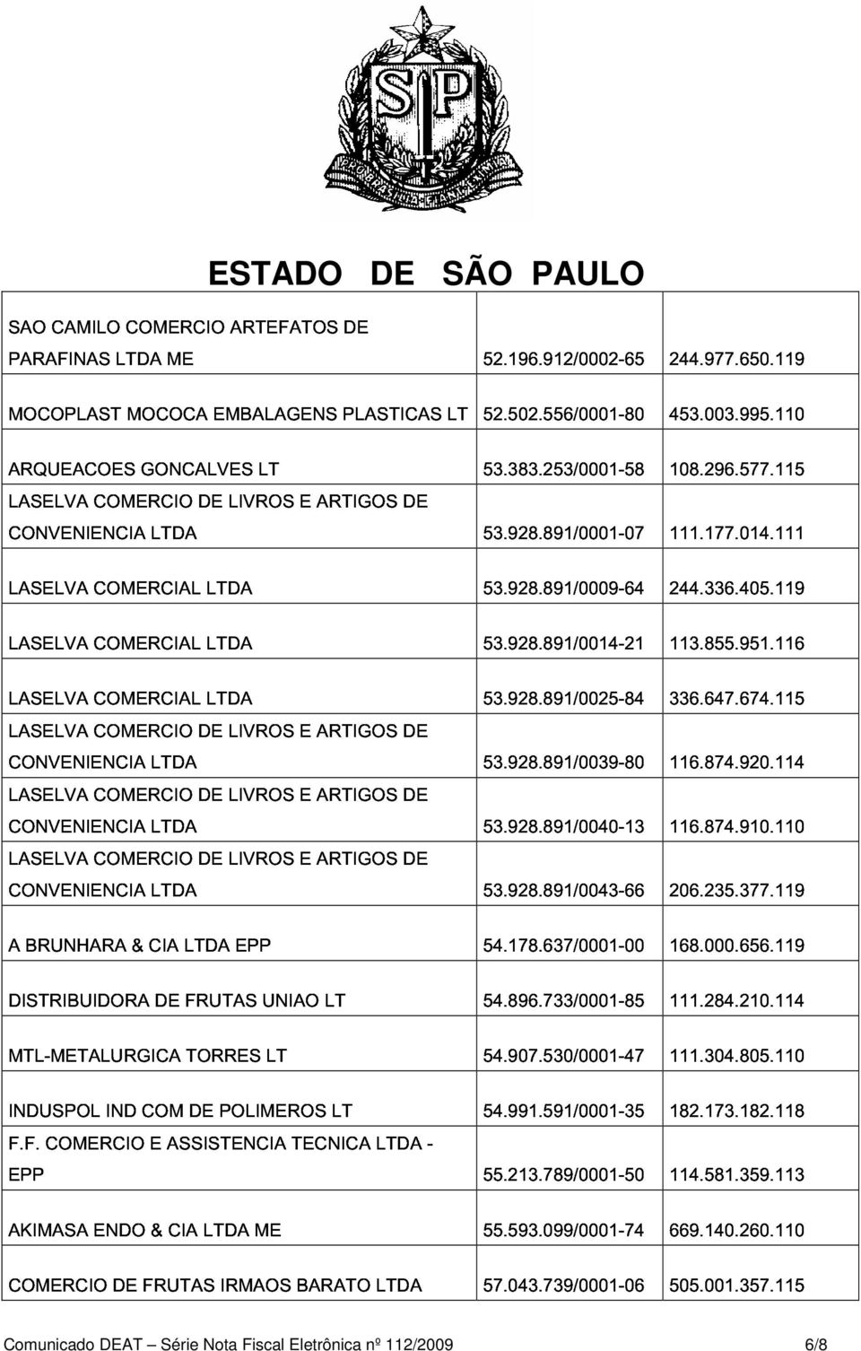 991.591/0001-35182.173.182.118 COMERCIO DE FRUTAS IRMAOS BARATO LTDA 57.043.739/0001-06505.001.357.115 PARAFINAS LTDA ME 52.196.912/0002-65244.977.650.119 ARQUEACOES CONVENIENCIA GONCALVES LTDA LT 53.