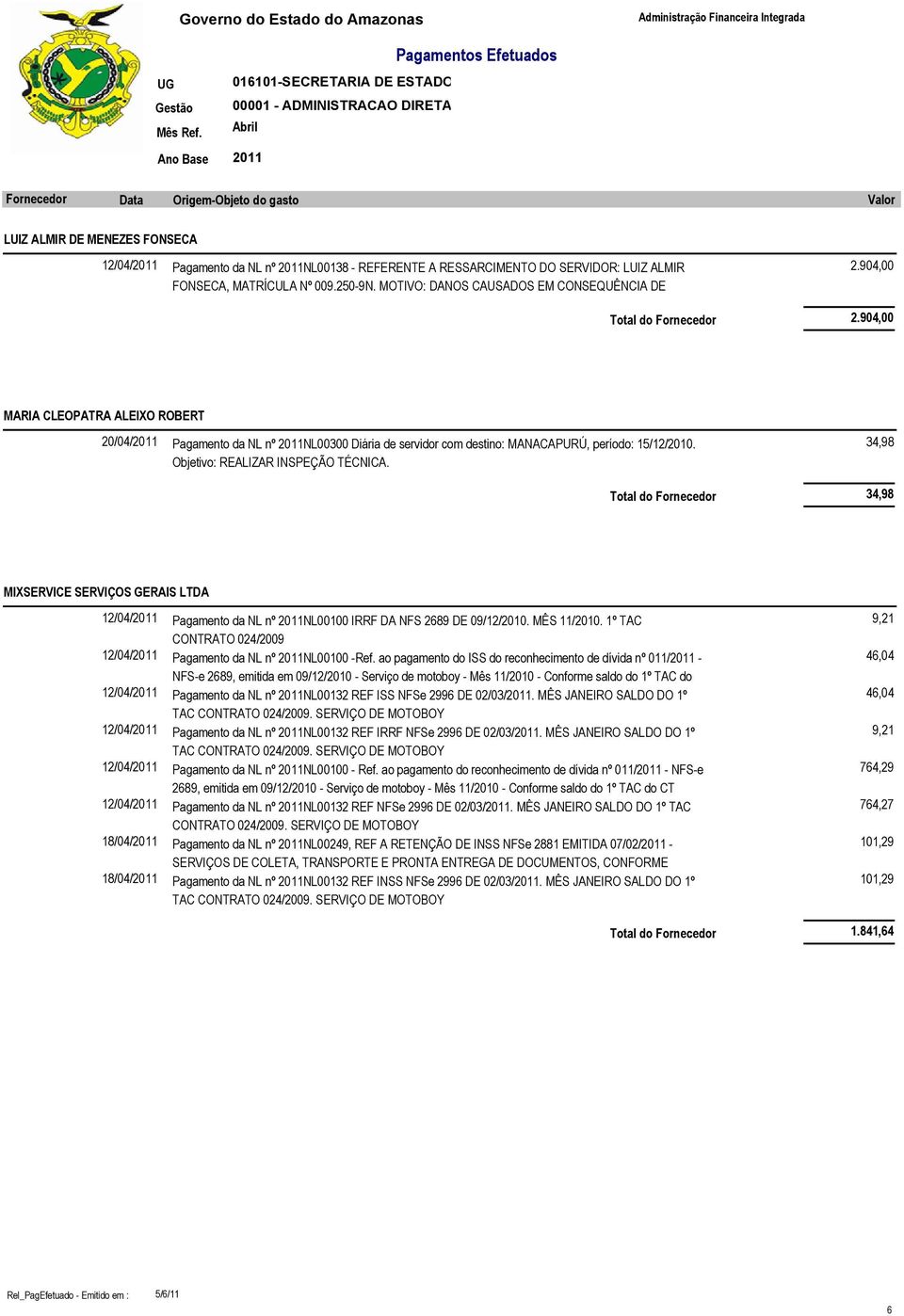 34,98 34,98 MIXSERVICE SERVIÇOS GERAIS LTDA 12/04/ Pagamento da NL nº NL00100 IRRF DA NFS 2689 DE 09/12/2010. MÊS 11/2010. 1º TAC CONTRATO 024/2009 12/04/ Pagamento da NL nº NL00100 -Ref.