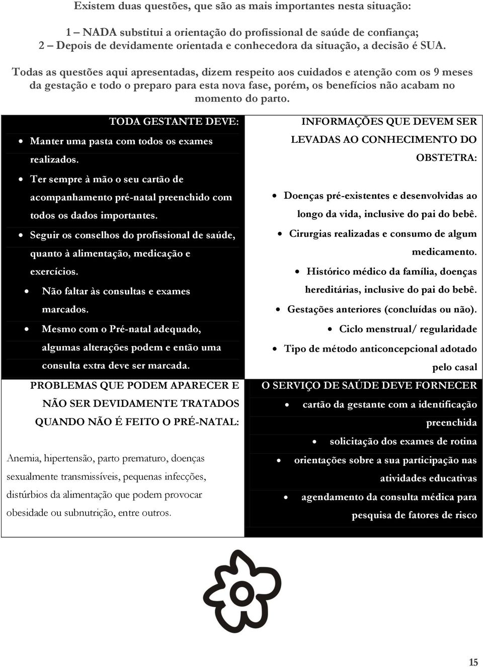 Todas as questões aqui apresentadas, dizem respeito aos cuidados e atenção com os 9 meses da gestação e todo o preparo para esta nova fase, porém, os benefícios não acabam no momento do parto.