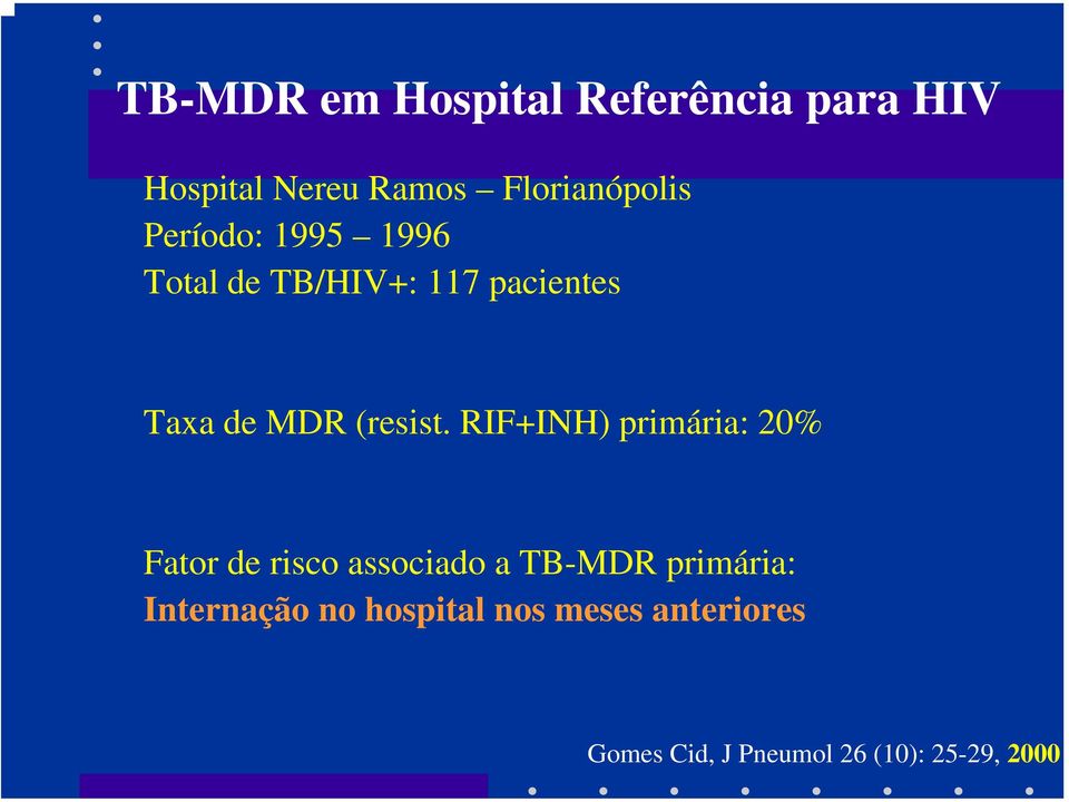 RIF+INH) primária: 20% Fator de risco associado a TB-MDR primária: