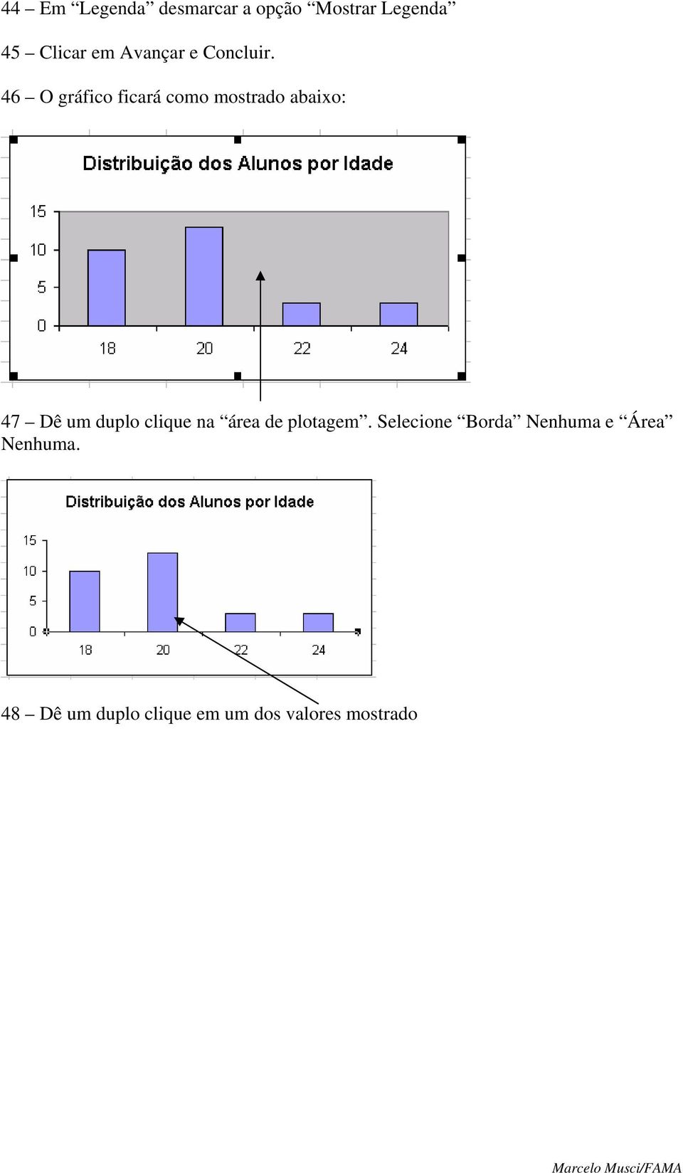 46 O gráfico ficará como mostrado abaixo: 47 Dê um duplo clique