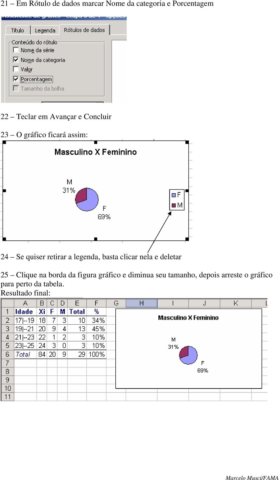 legenda, basta clicar nela e deletar 25 Clique na borda da figura gráfico e