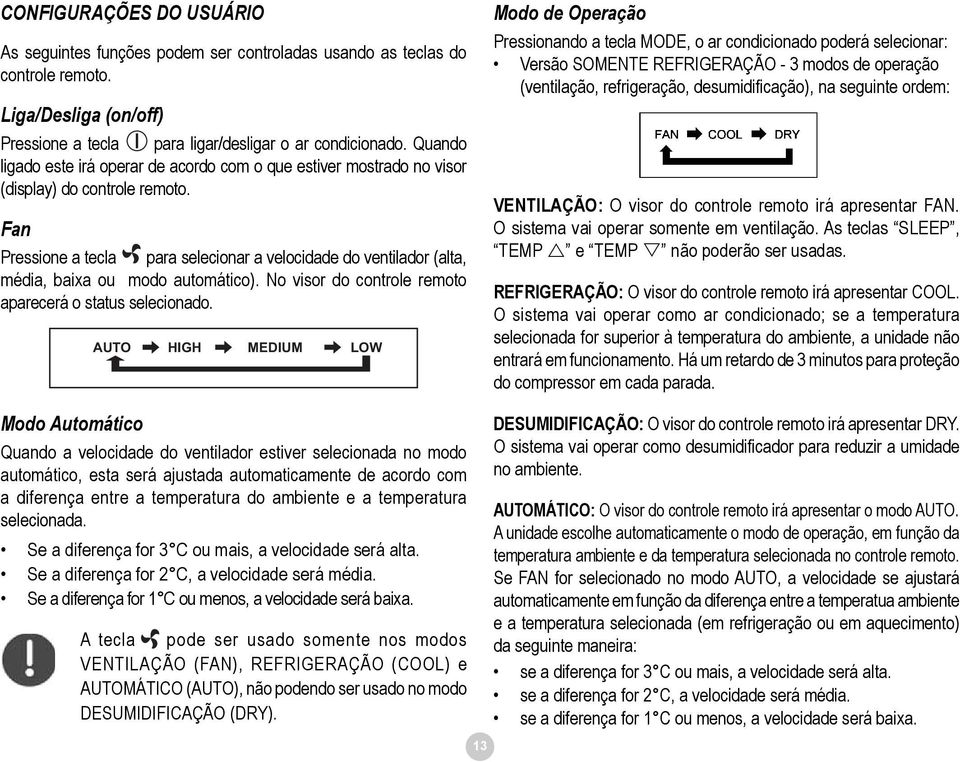 Fan Pressione a tecla para selecionar a velocidade do ventilador (alta, média, baixa ou modo automático). No visor do controle remoto aparecerá o status selecionado.