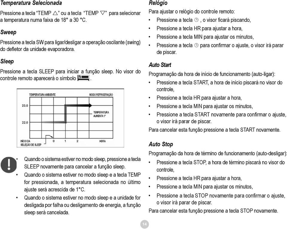 No visor do controle remoto aparecerá o símbolo. Quando o sistema estiver no modo sleep, pressione a tecla SLEEP novamente para cancelar a função sleep.