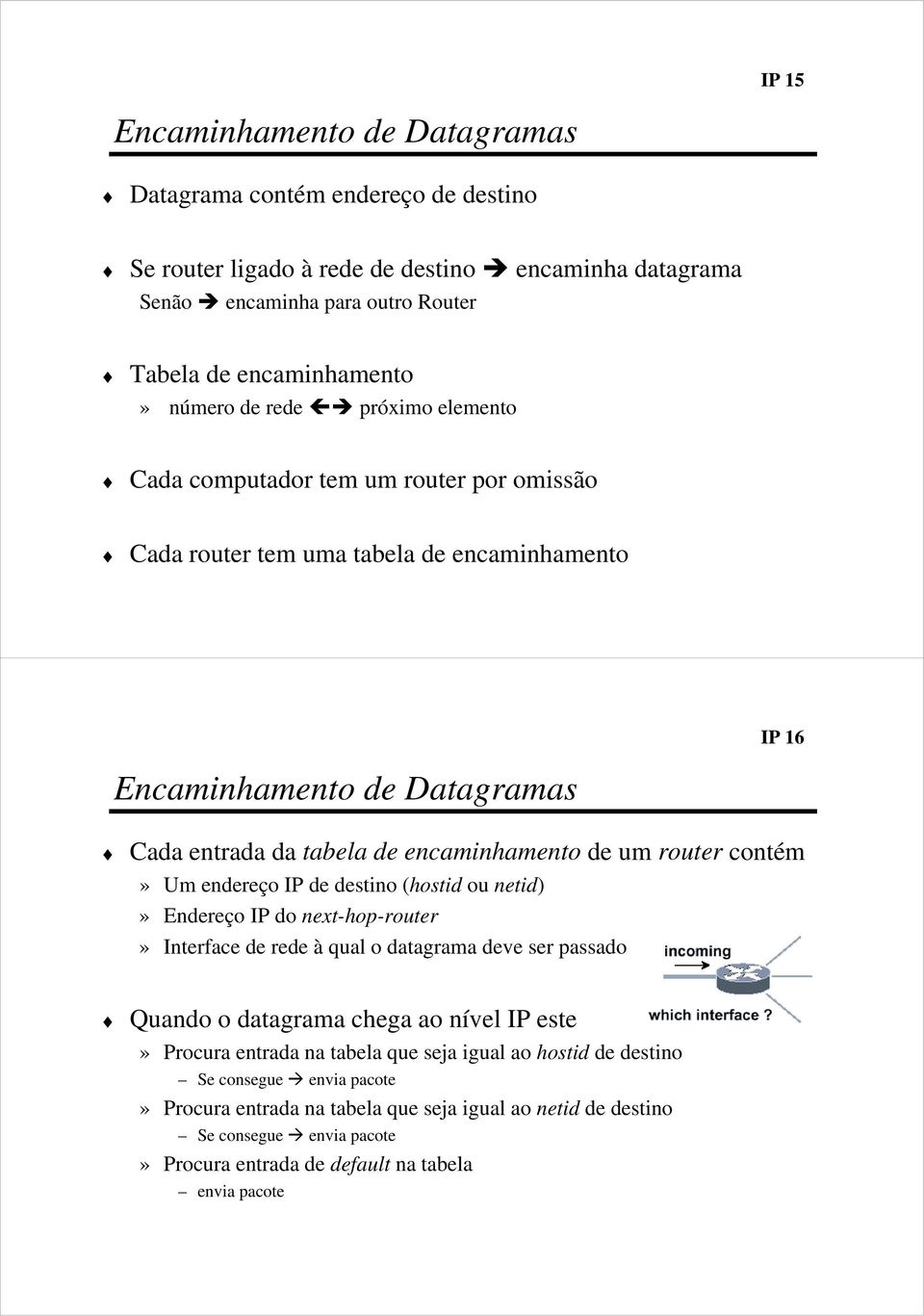 router contém» Um endereço IP de destino (hostid ou netid)» Endereço IP do next-hop-router» Interface de rede à qual o datagrama deve ser passado Quando o datagrama chega ao nível IP este» Procura