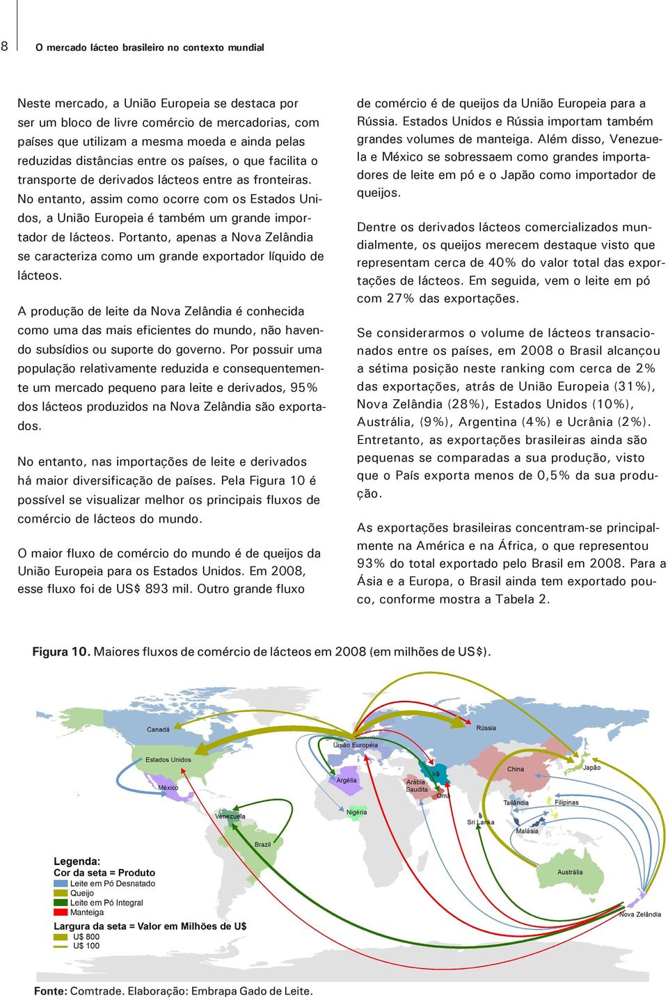 No entanto, assim como ocorre com os Estados Unidos, a União Europeia é também um grande importador de lácteos.