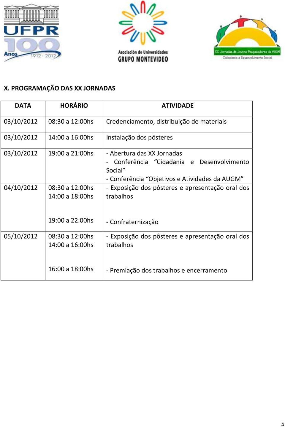 Atividades da AUGM 04/10/2012 08:30 a 12:00hs 14:00 a 18:00hs - Exposição dos pôsteres e apresentação oral dos trabalhos 19:00 a 22:00hs 05/10/2012 08:30