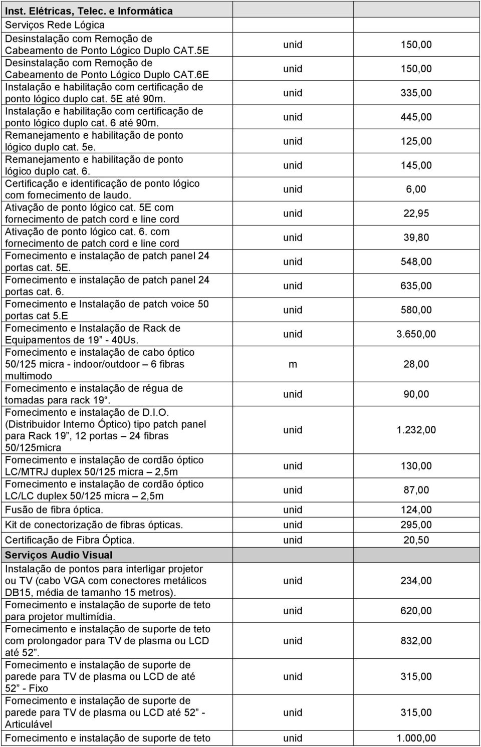 unid 335,00 Instalação e habilitação com certificação de ponto lógico duplo cat. 6 até 90m. unid 445,00 Remanejamento e habilitação de ponto lógico duplo cat. 5e.