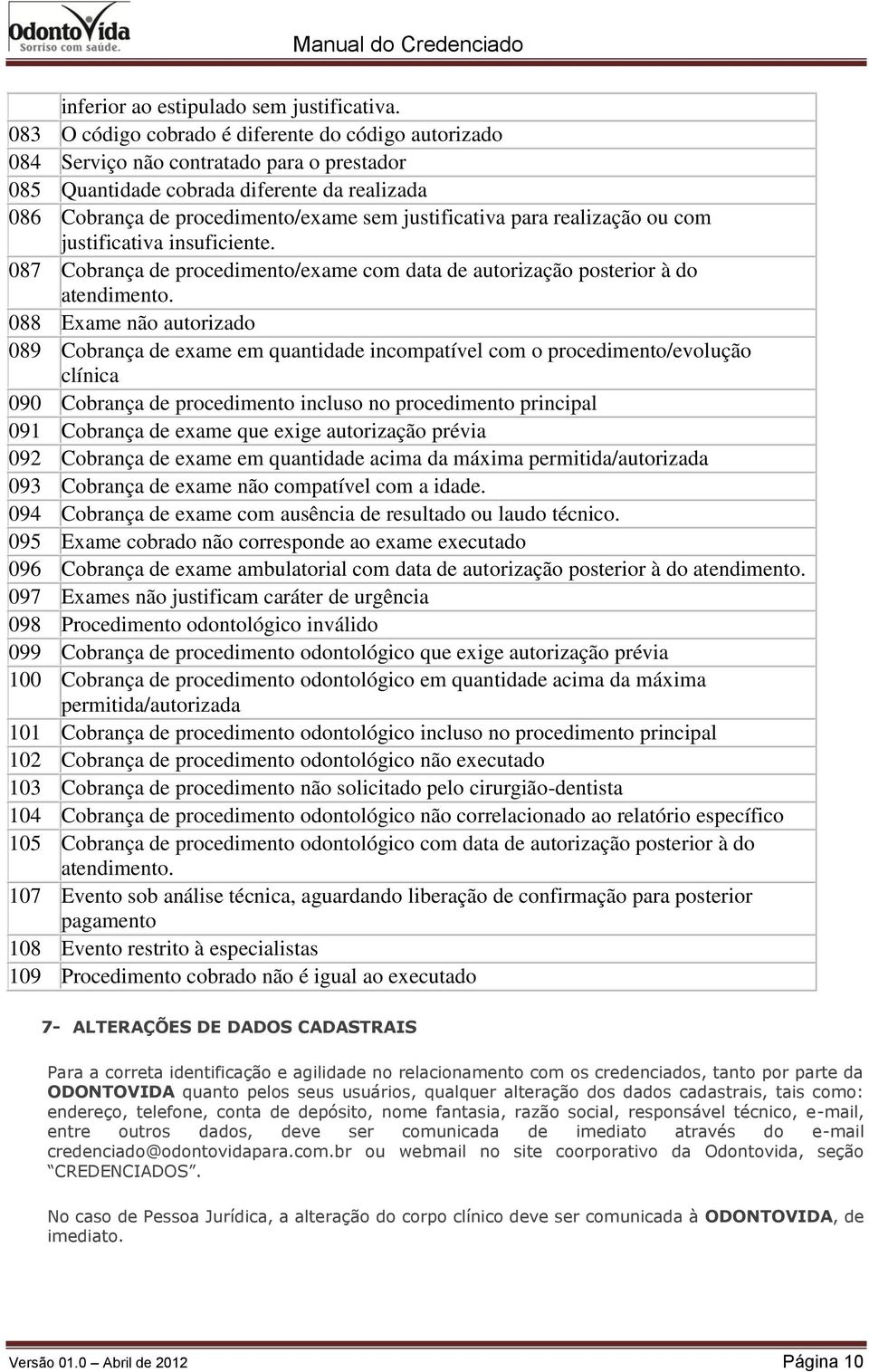 para realização ou com justificativa insuficiente. 087 Cobrança de procedimento/exame com data de autorização posterior à do atendimento.