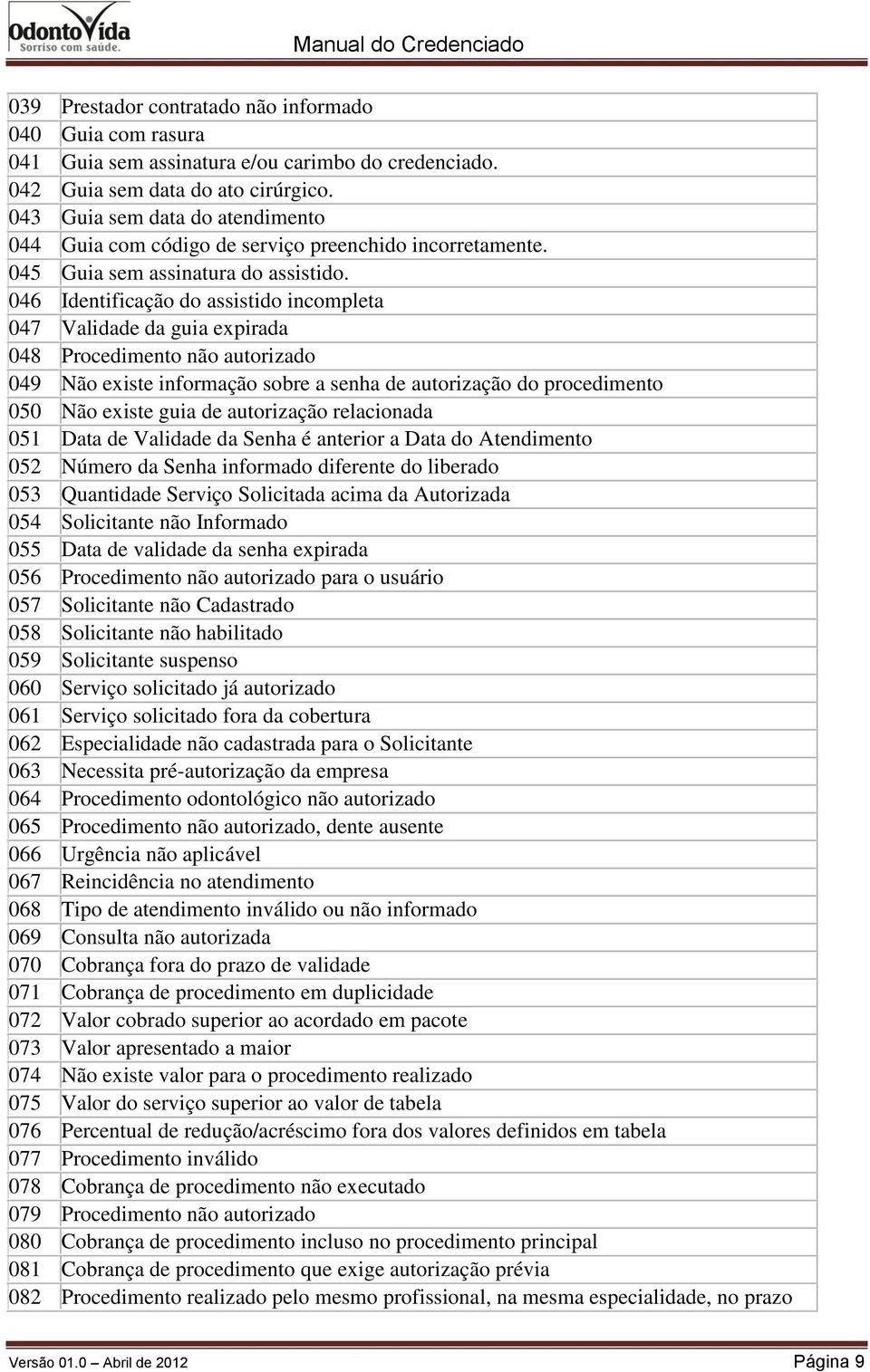 046 Identificação do assistido incompleta 047 Validade da guia expirada 048 Procedimento não autorizado 049 Não existe informação sobre a senha de autorização do procedimento 050 Não existe guia de