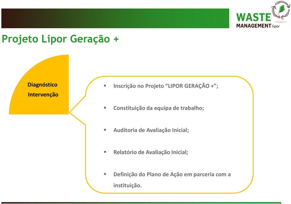 trabalho; Auditoria de Avaliação Inicial; Relatório de