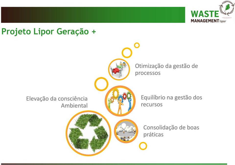 consciência Ambiental Equilíbrio na