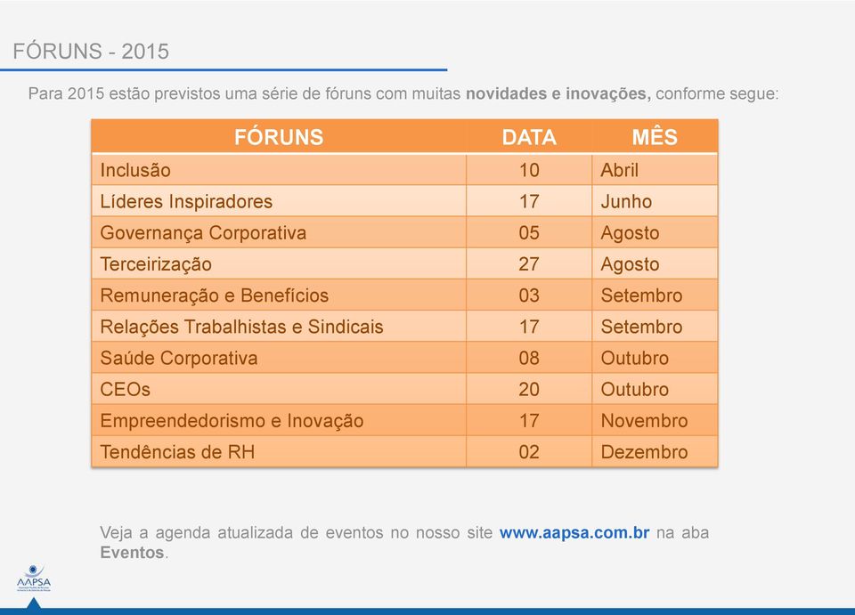 Benefícios 03 Setembro Relações Trabalhistas e Sindicais 17 Setembro Saúde Corporativa 08 Outubro CEOs 20 Outubro