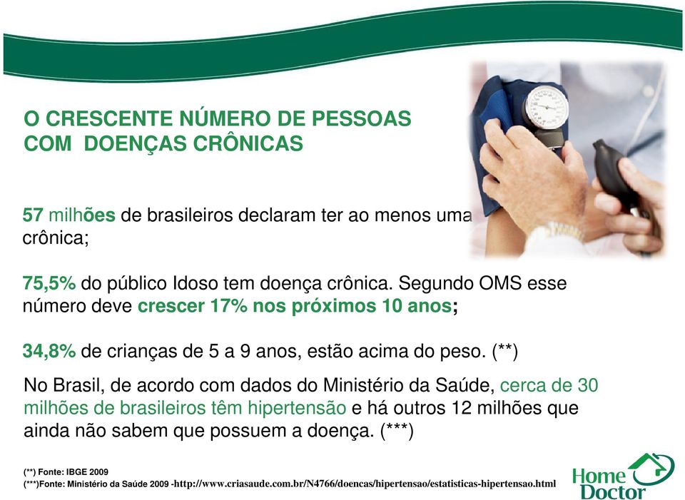 (**) No Brasil, de acordo com dados do Ministério da Saúde, cerca de 30 milhões de brasileiros têm hipertensão e há outros 12 milhões que ainda não