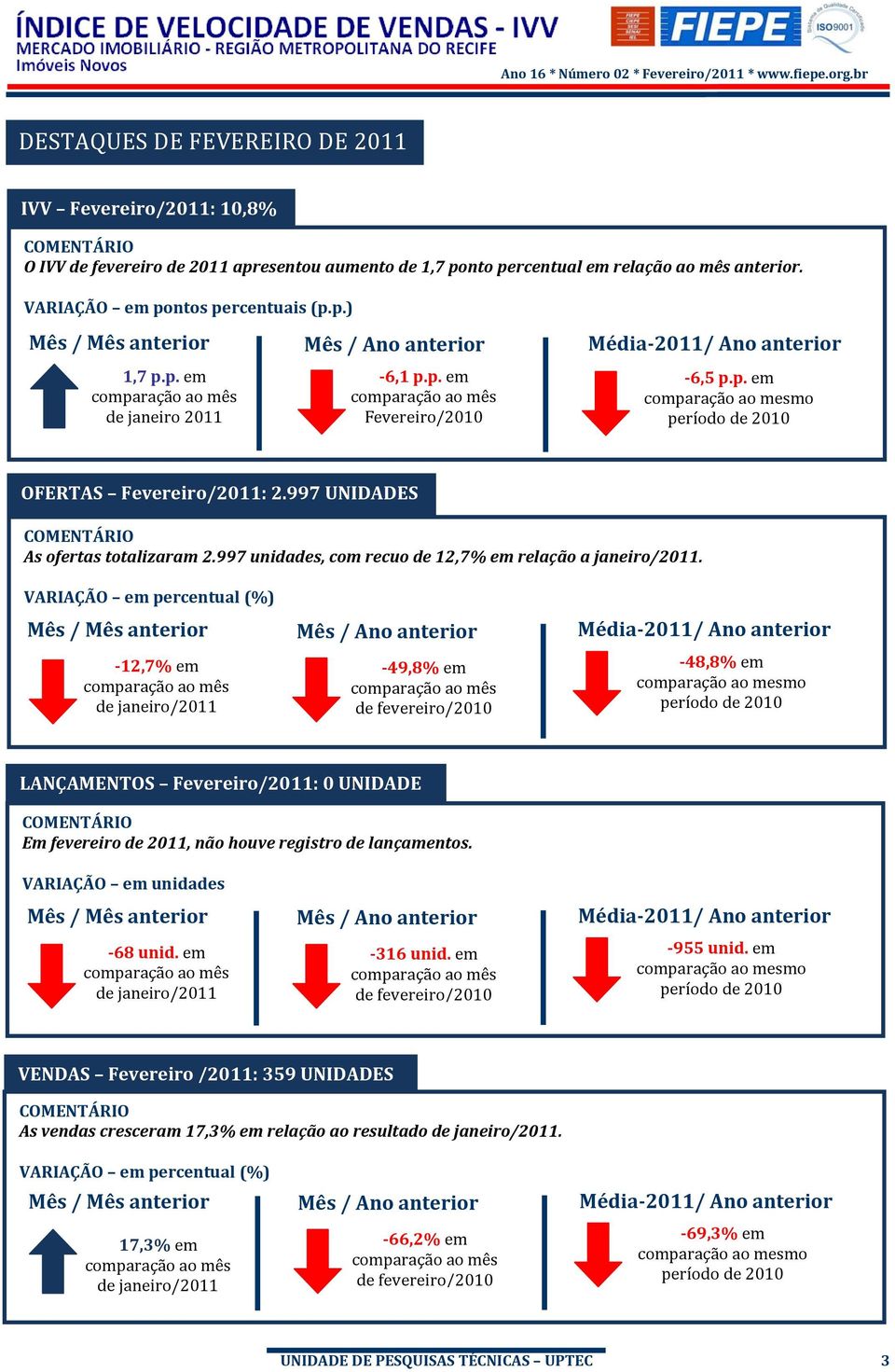 997 UNIDADES COMENTÁRIO As ofertas totalizaram 2.997 unidades, com recuo de 12,7% em relação a janeiro/2011.