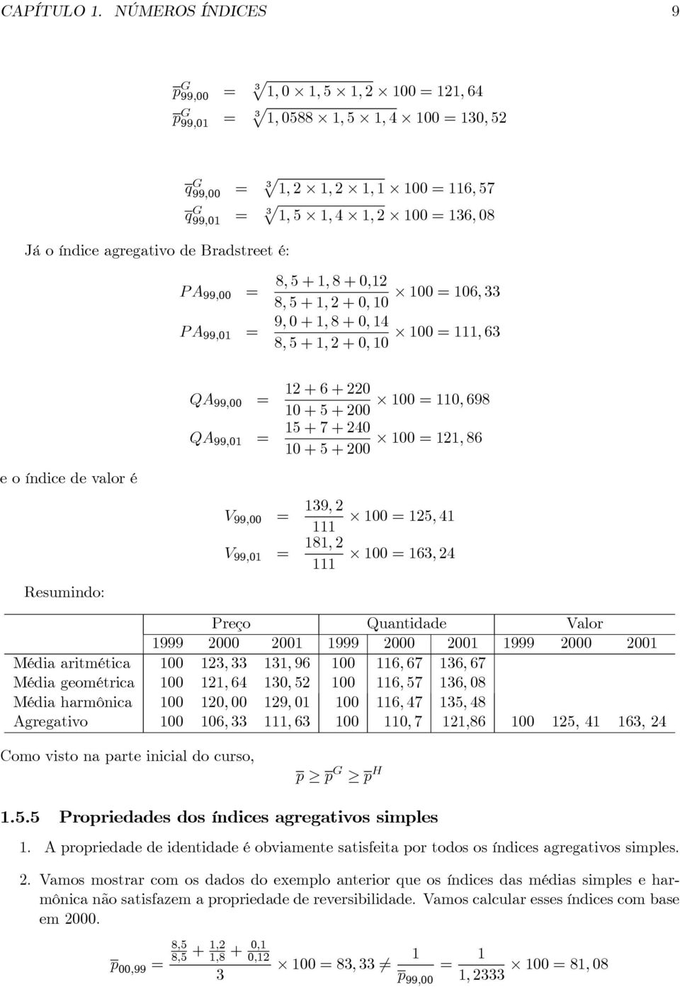 5+, 8+0,2 00 06, 33 8, 5+, 2+0, 0 9, 0+, 8+0, 4 00, 63 8, 5+, 2+0, 0 e o ídce de valor é Resumdo: QA 99,00 QA 99,0 2 + 6 + 220 00 0, 698 0 + 5 + 200 5 + 7 + 240 00 2, 86 0 + 5 + 200 V 99,00 39, 2 V