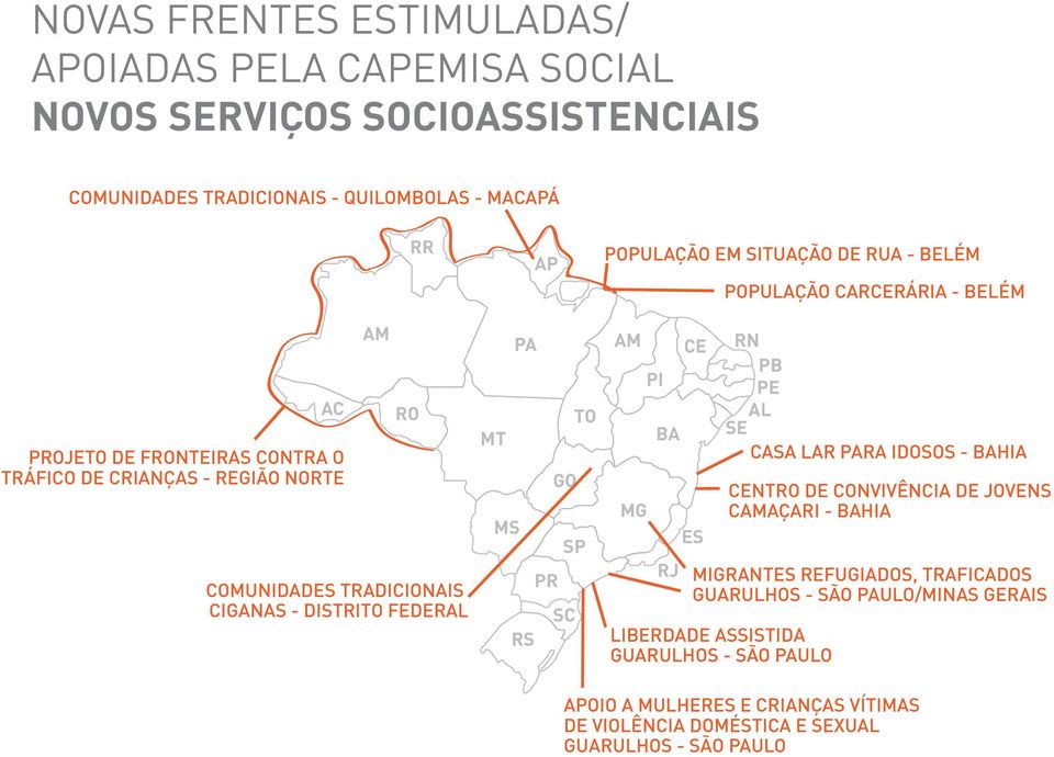 BELÉM AM MG PI BA RJ CE ES RN PB PE SE AL MIGRANTES REFUGIADOS, TRAFICADOS GUARULHOS - SÃO PAULO/MINAS GERAIS LIBERDADE ASSISTIDA GUARULHOS - SÃO PAULO POPULAÇÃO