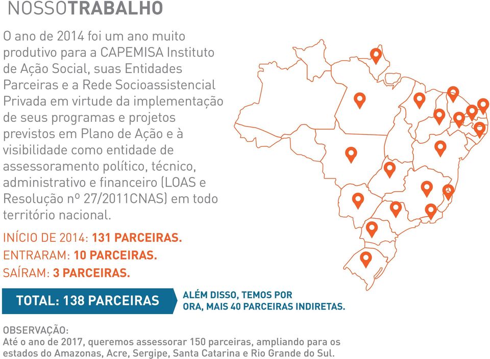 Resolução nº 27/2011CNAS) em todo território nacional. INÍCIO DE 2014: 131 PARCEIRAS. ENTRARAM: 10 PARCEIRAS. SAÍRAM: 3 PARCEIRAS.