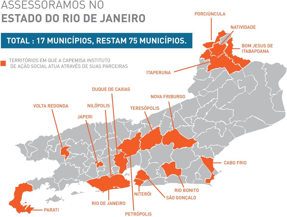 AÇÃO SOCIAL ATUA ATRAVÉS DE SUAS PARCEIRAS ITAPERUNA DUQUE DE CAXIAS NOVA FRIBURGO VOLTA