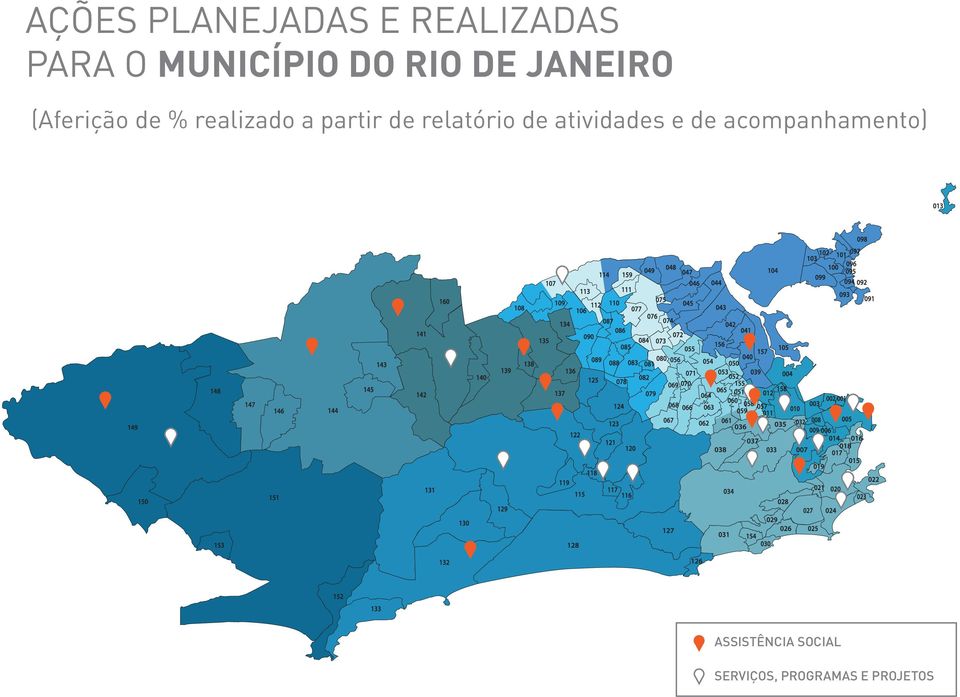 partir de relatório de atividades e de