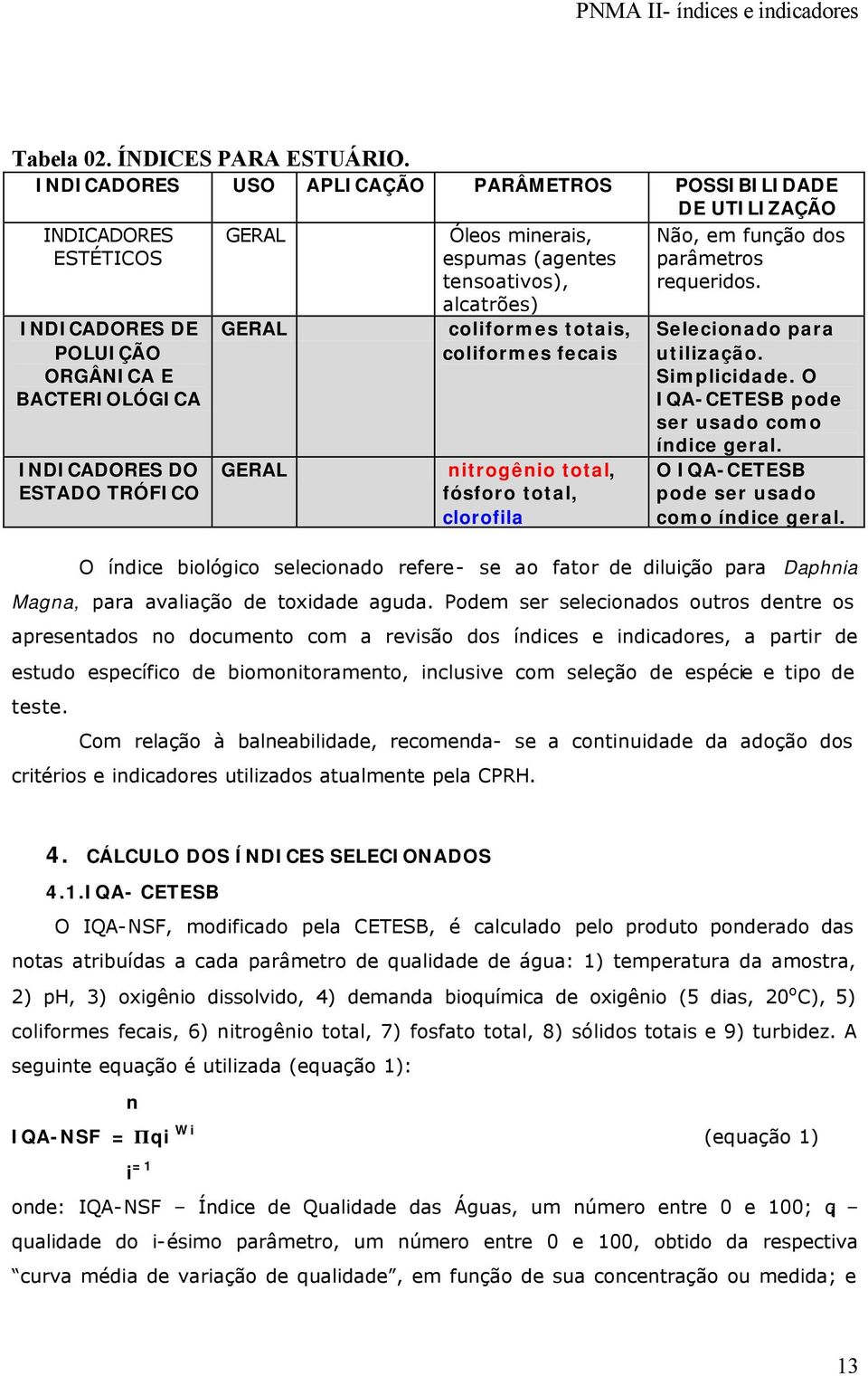 minerais, espumas (agentes tensoativos), alcatrões) coliformes totais, coliformes fecais nitrogênio total, fósforo total, clorofila Não, em função dos parâmetros requeridos.