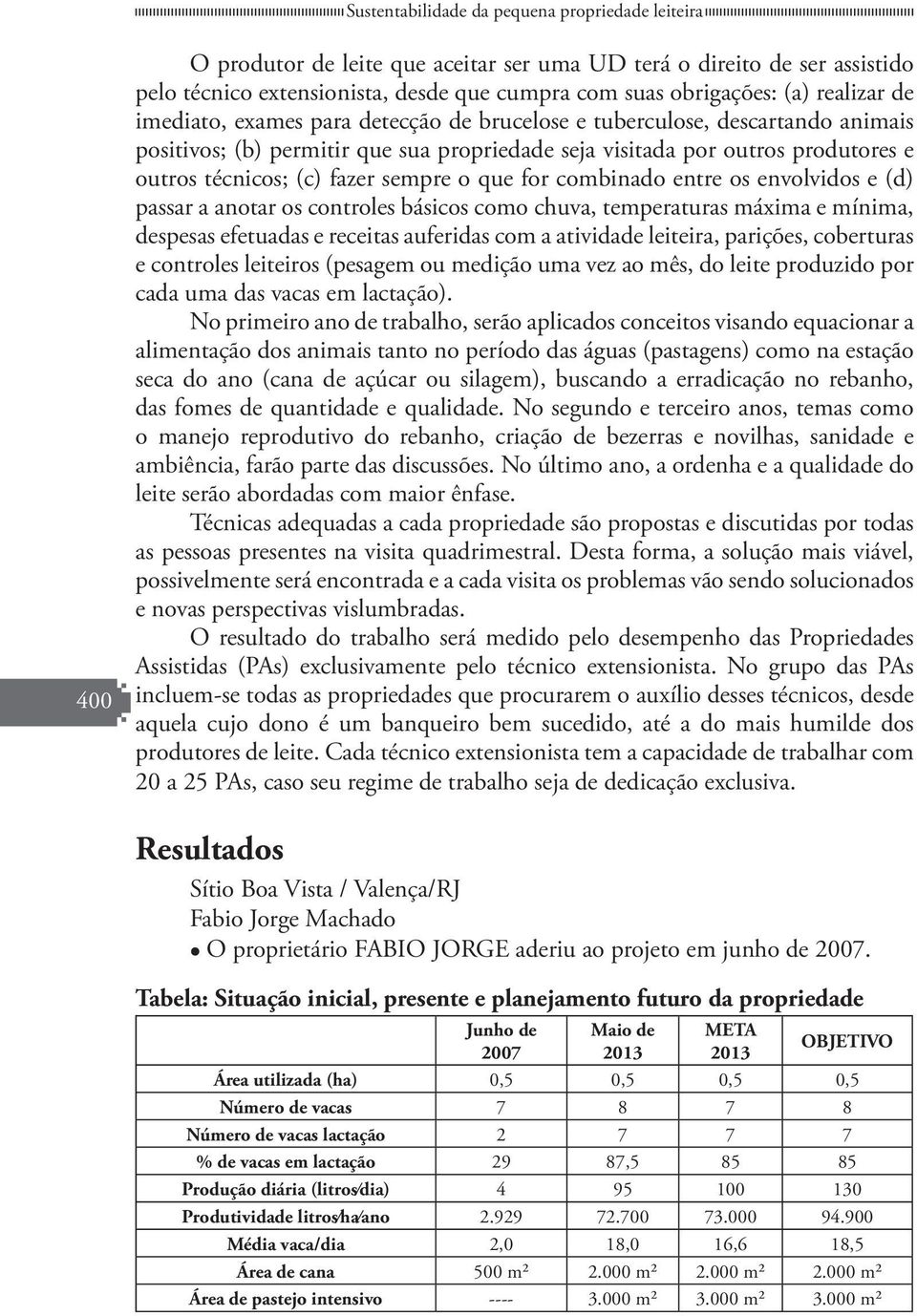 sempre o que for combinado entre os envolvidos e (d) passar a anotar os controles básicos como chuva, temperaturas máxima e mínima, despesas efetuadas e receitas auferidas com a atividade leiteira,