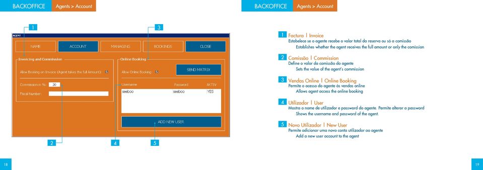Online Booking Permite o acesso do agente às vendas online Allows agent access the online booking Utilizador User Mostra o nome de utilizador e password do agente.