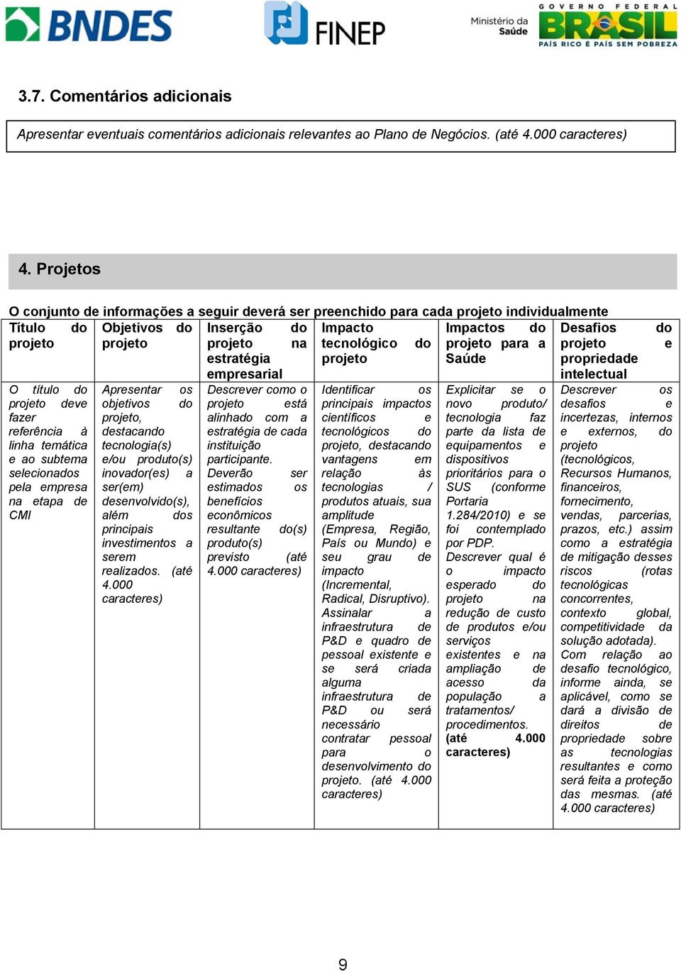 tecnológico do projeto para a projeto e estratégia empresarial projeto Saúde propriedade intelectual O título do Apresentar os Descrever como o Identificar os Explicitar se o Descrever os projeto