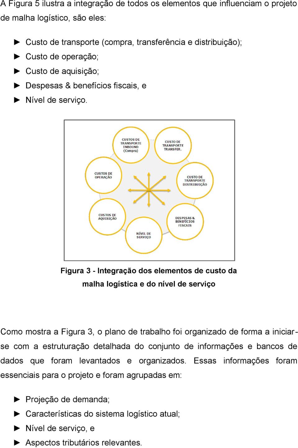 Figura 3 - Integração dos elementos de custo da malha logística e do nível de serviço Como mostra a Figura 3, o plano de trabalho foi organizado de forma a iniciarse com a