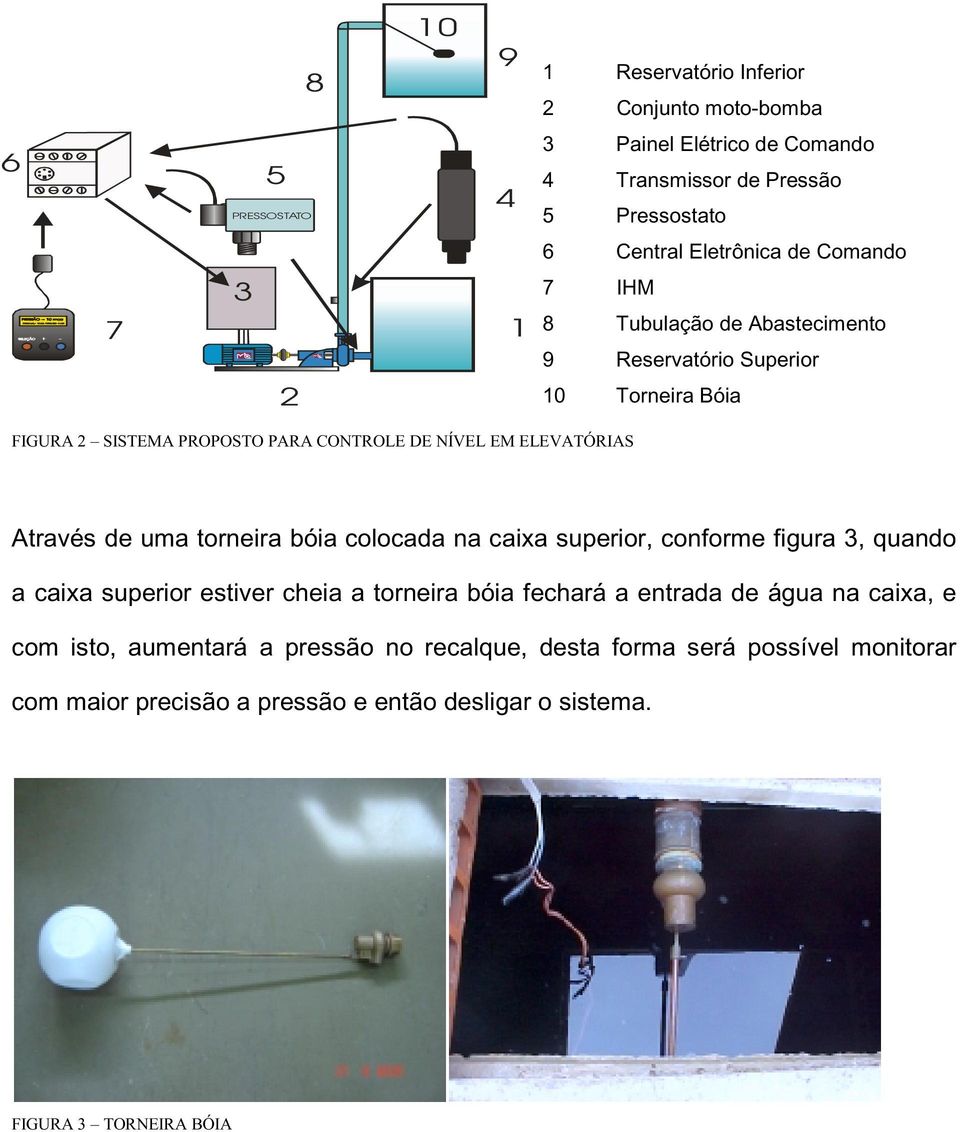 Através de uma torneira bóia colocada na caixa superior, conforme figura 3, quando a caixa superior estiver cheia a torneira bóia fechará a entrada de água na