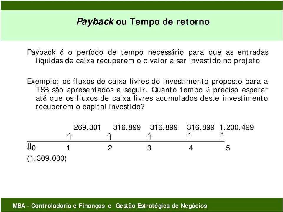 Exemplo: os fluxos de caixa livres do investimento proposto para a TSB são apresentados a seguir.