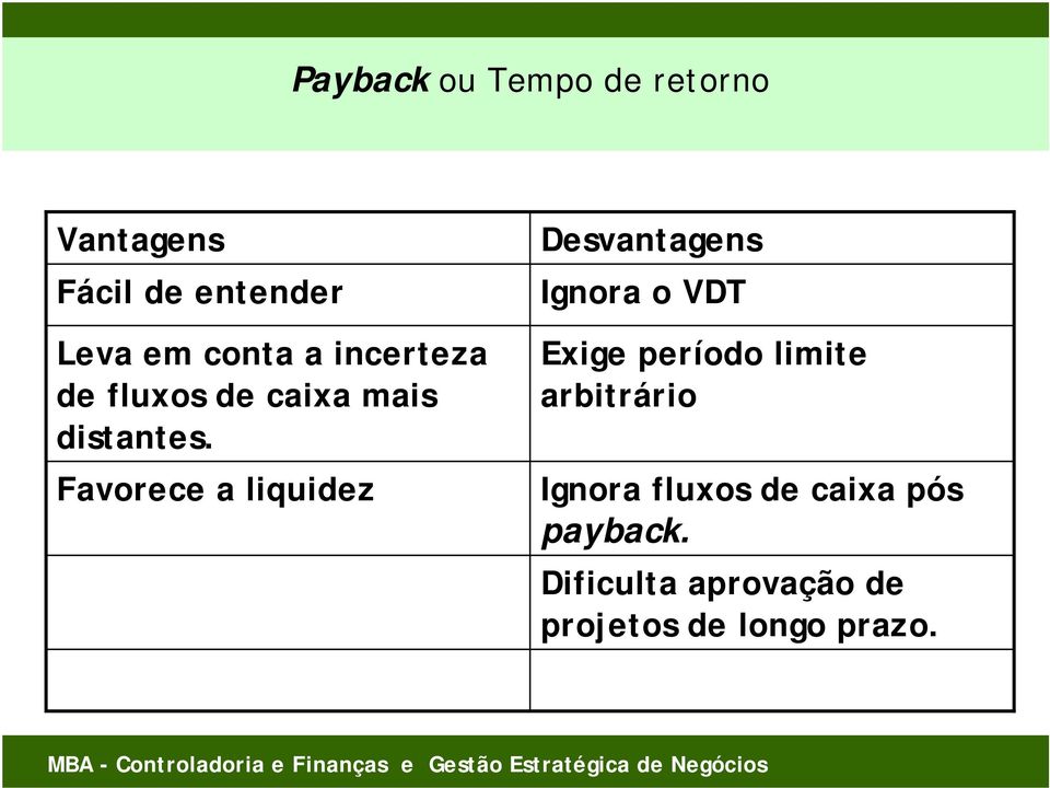 Favorece a liquidez Desvantagens Ignora o VDT Exige período limite