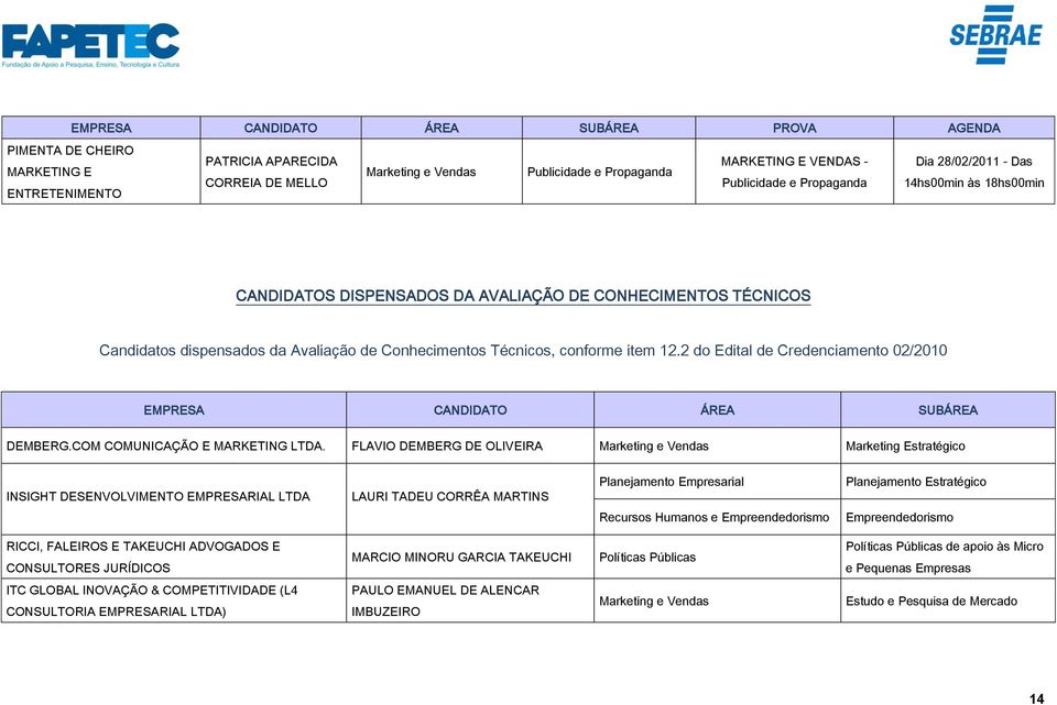 COM COMUNICAÇÃO E MARKETING LTDA.