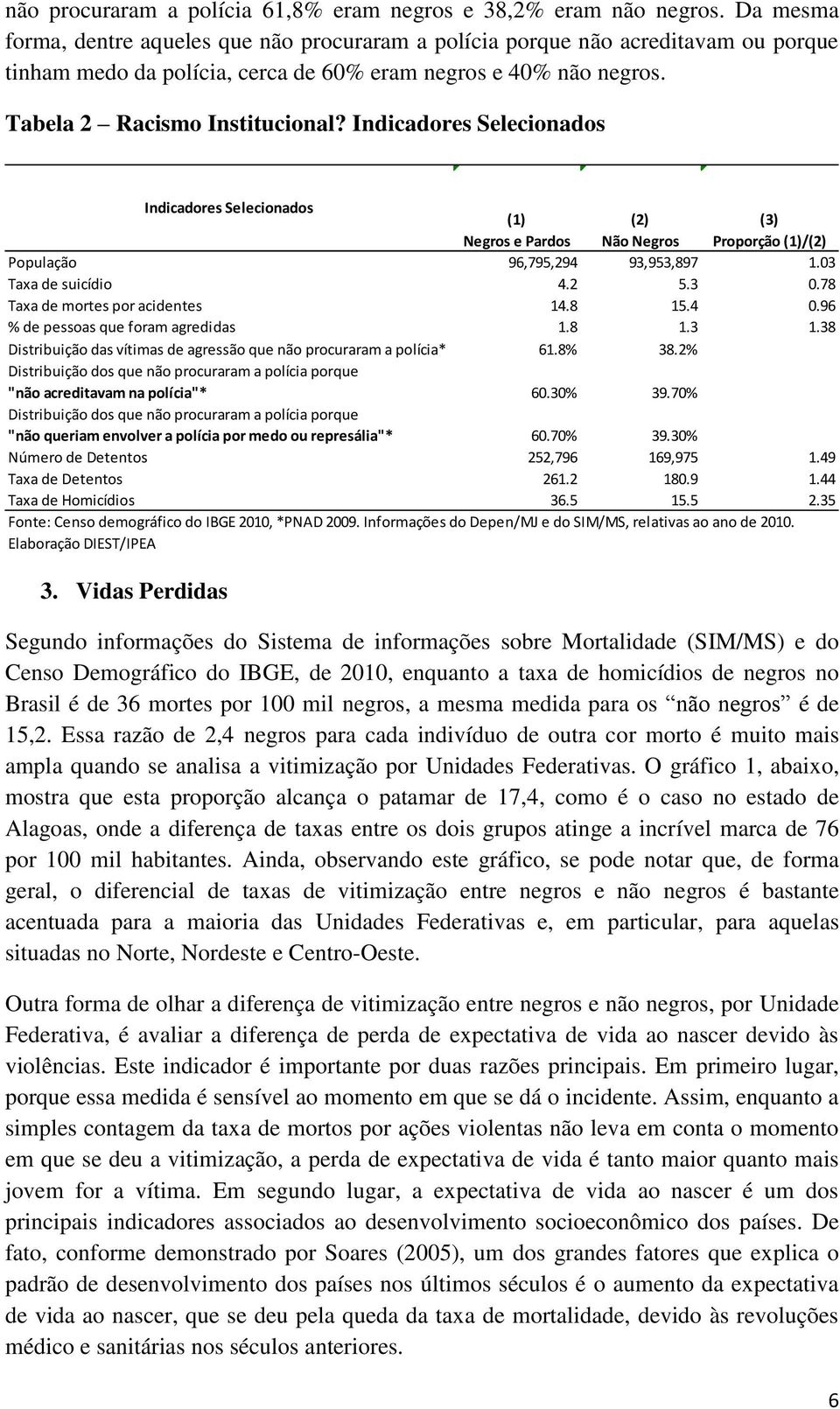 Indicadores Selecionados Racismo Institucional? Indicadores Selecionados (1) (2) (3) Negros e Pardos Não Negros Proporção (1)/(2) População 96,795,294 93,953,897 1.03 Taxa de suicídio 4.2 5.3 0.