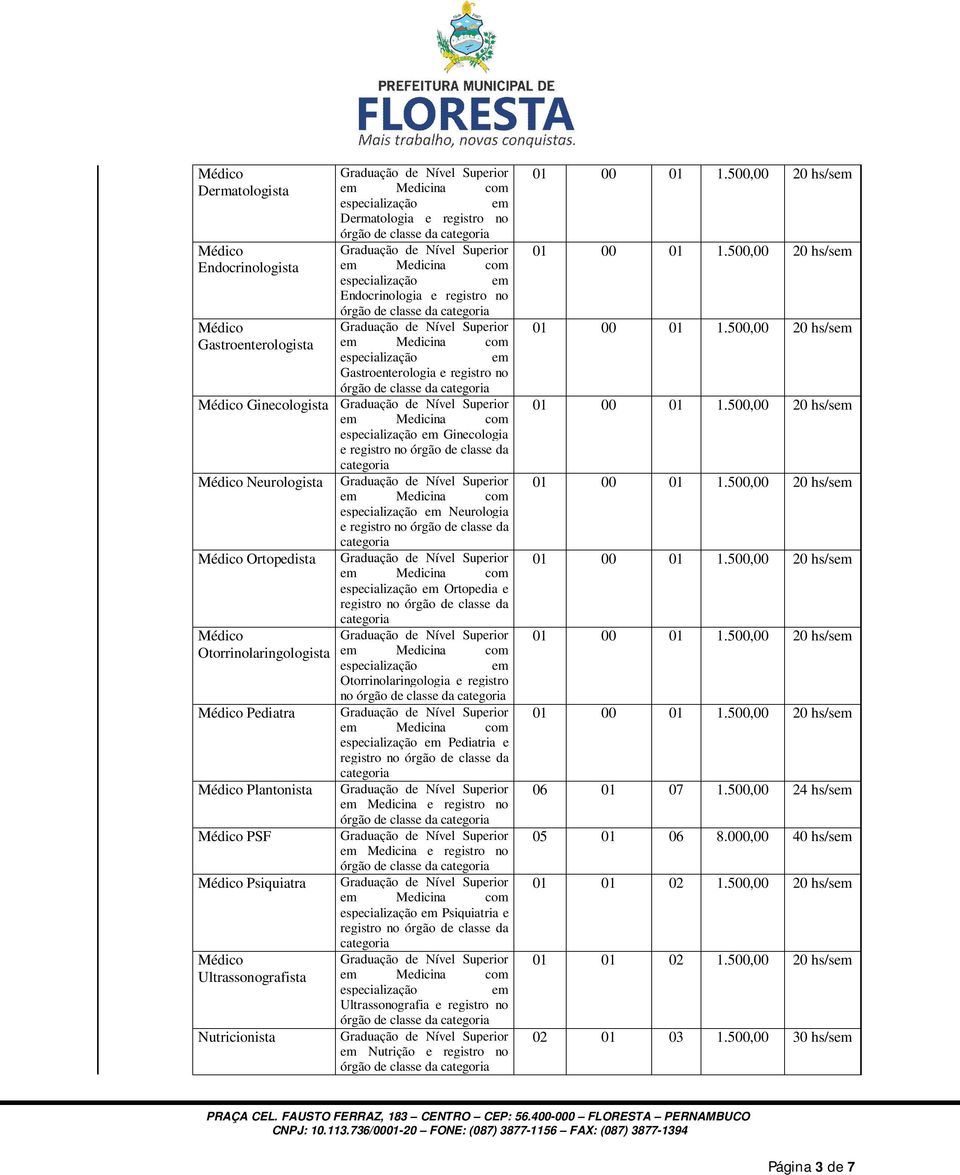 Plantonista Medicina e registro no órgão de classe PSF Medicina e registro no órgão de classe Psiquiatra Psiquiatria e Ultrassonografista Ultrassonografia e registro no órgão de