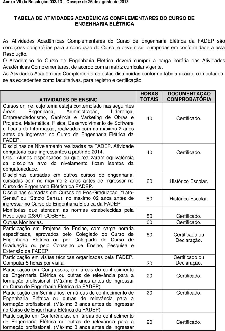 O Acadêmico do Curso de Engenharia Elétrica deverá cumprir a carga horária das Atividades Acadêmicas Complementares, de acordo com a matriz curricular vigente.