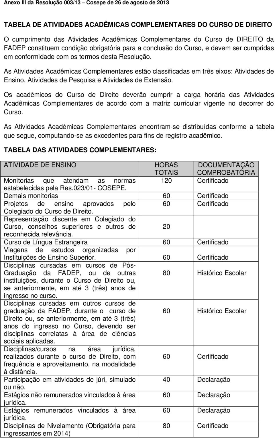 As Atividades Acadêmicas Complementares estão classificadas em três eixos: Atividades de Ensino, Atividades de Pesquisa e Atividades de Extensão.