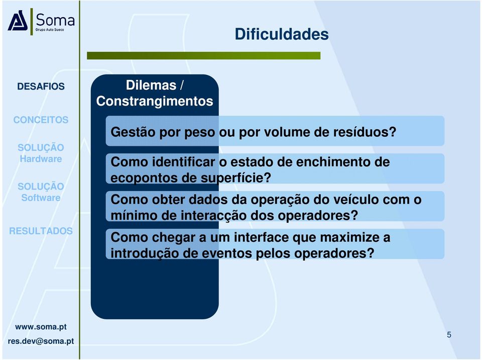 Como obter dados da operação do veículo com o mínimo de interacção dos