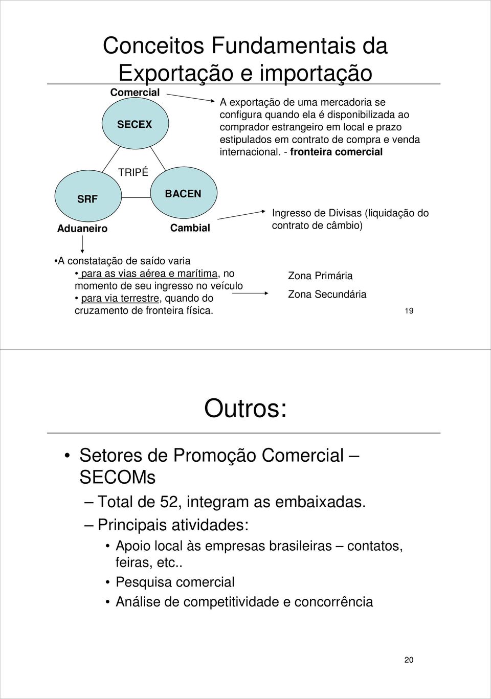 - fronteira comercial SRF Aduaneiro BACEN Cambial Ingresso de Divisas (liquidação do contrato de câmbio) A constatação de saído varia para as vias aérea e marítima, no momento de seu ingresso