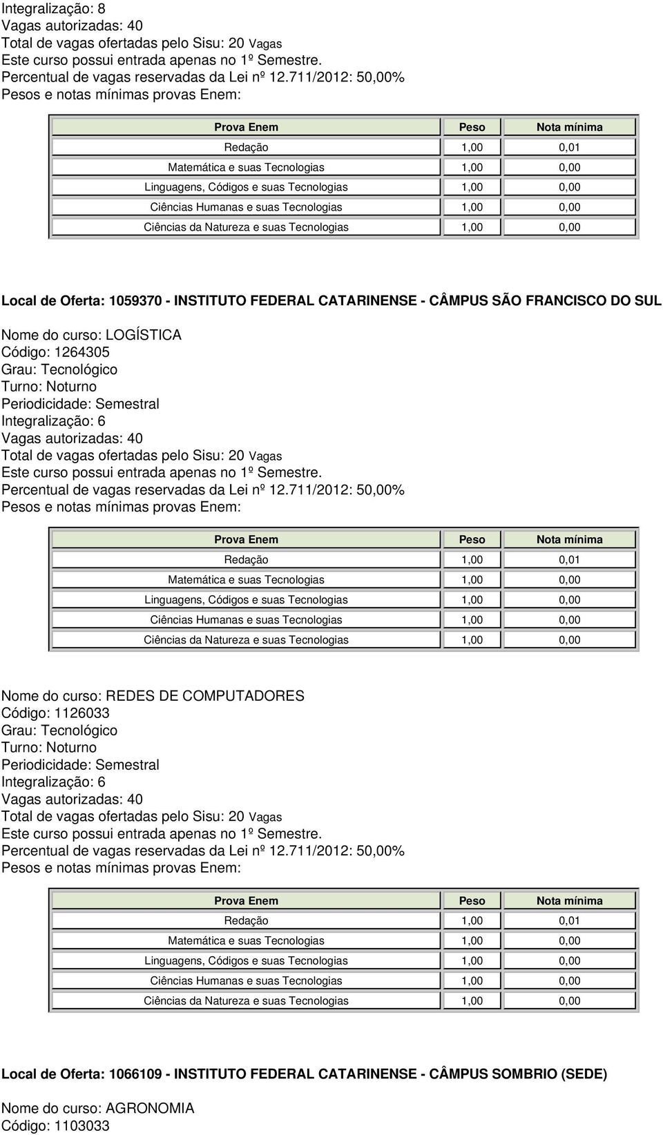 DE COMPUTADORES Código: 1126033 Grau: Tecnológico Integralização: 6 Local de Oferta: 1066109