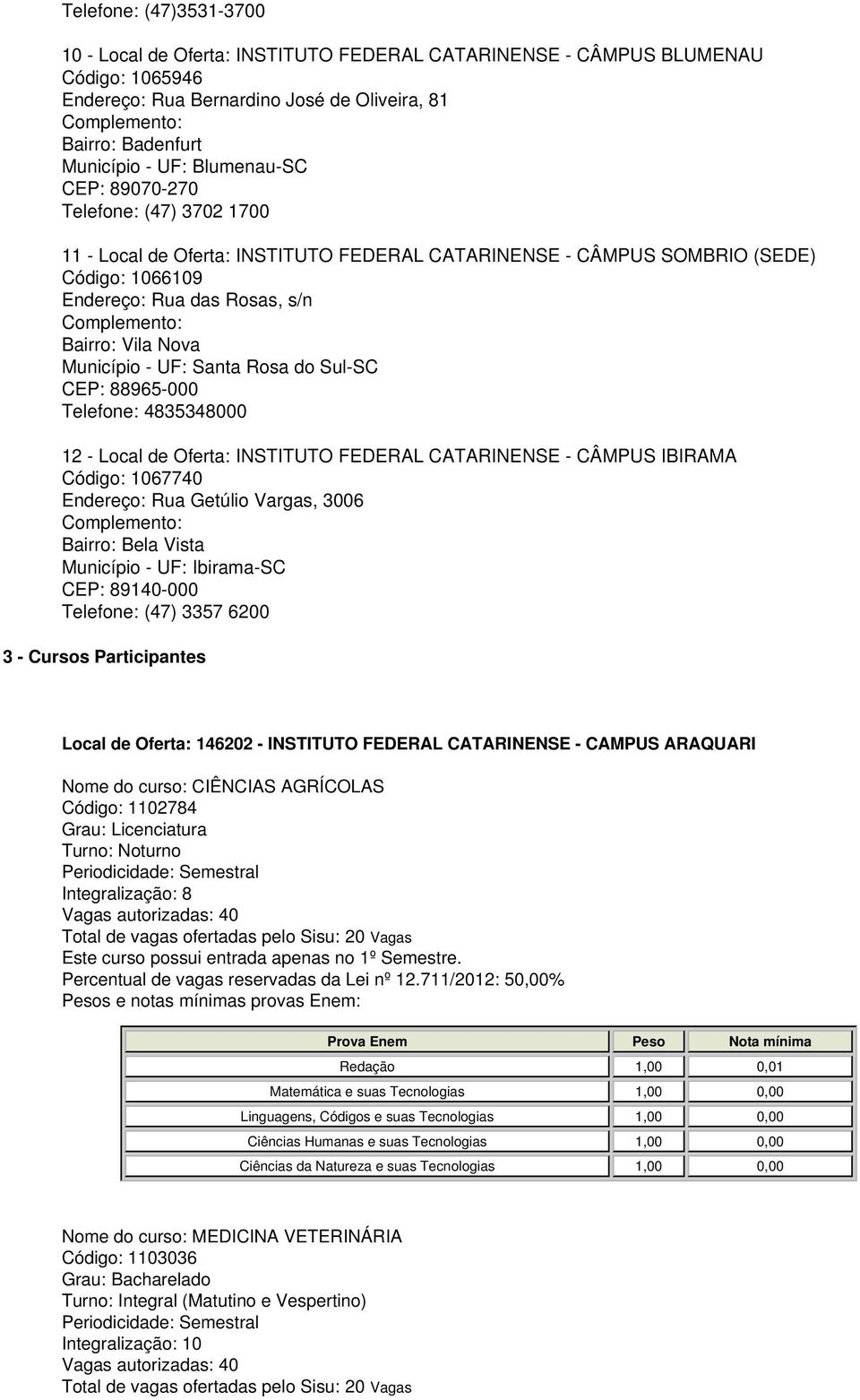 Município - UF: Santa Rosa do Sul-SC CEP: 88965-000 Telefone: 4835348000 12 - Local de Oferta: INSTITUTO FEDERAL CATARINENSE - CÂMPUS IBIRAMA Código: 1067740 Endereço: Rua Getúlio Vargas, 3006