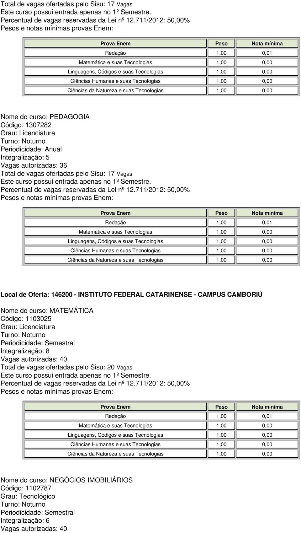 17 Vagas Local de Oferta: 146200 - INSTITUTO FEDERAL CATARINENSE - CAMPUS CAMBORIÚ Nome do curso: