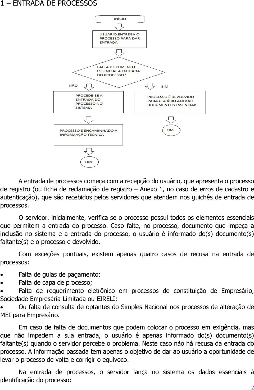 O servidor, inicialmente, verifica se o processo possui todos os elementos essenciais que permitem a entrada do processo.