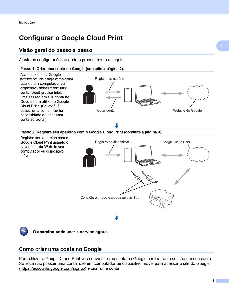 Você precisa iniciar uma sessão em sua conta no Google para utilizar o Google Cloud Print. (Se você já possui uma conta, não há necessidade de criar uma conta adicional).