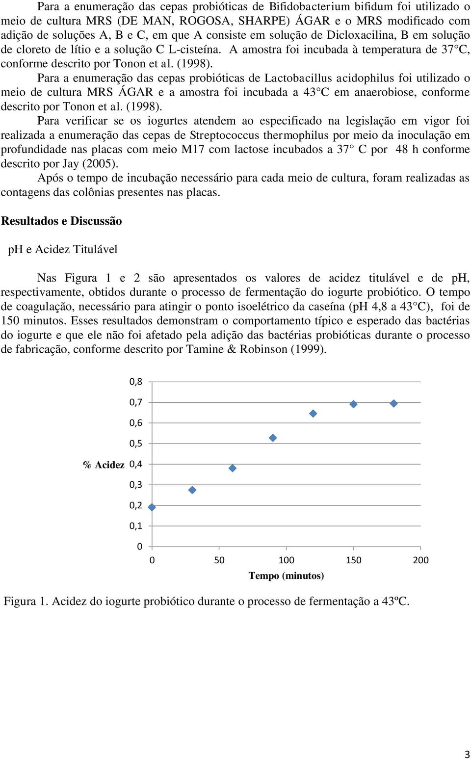 Para a enumeração das cepas probióticas de Lactobacillus acidophilus foi utilizado o meio de cultura MRS ÁGAR e a amostra foi incubada a 43 C em anaerobiose, conforme descrito por Tonon et al. (1998).