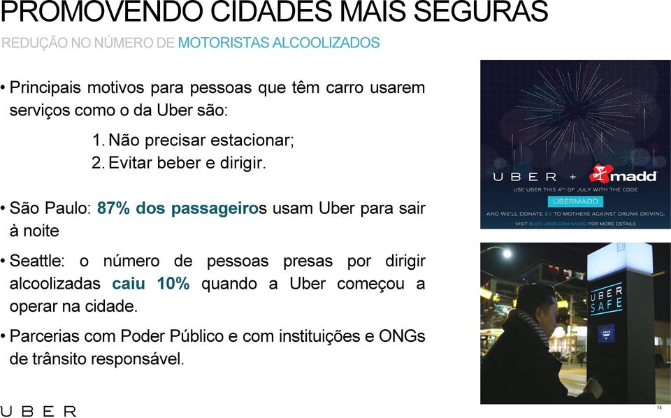 São Paulo: 87% dos passageiros usam Uber para sair à noite Seattle: o número de pessoas presas por dirigir