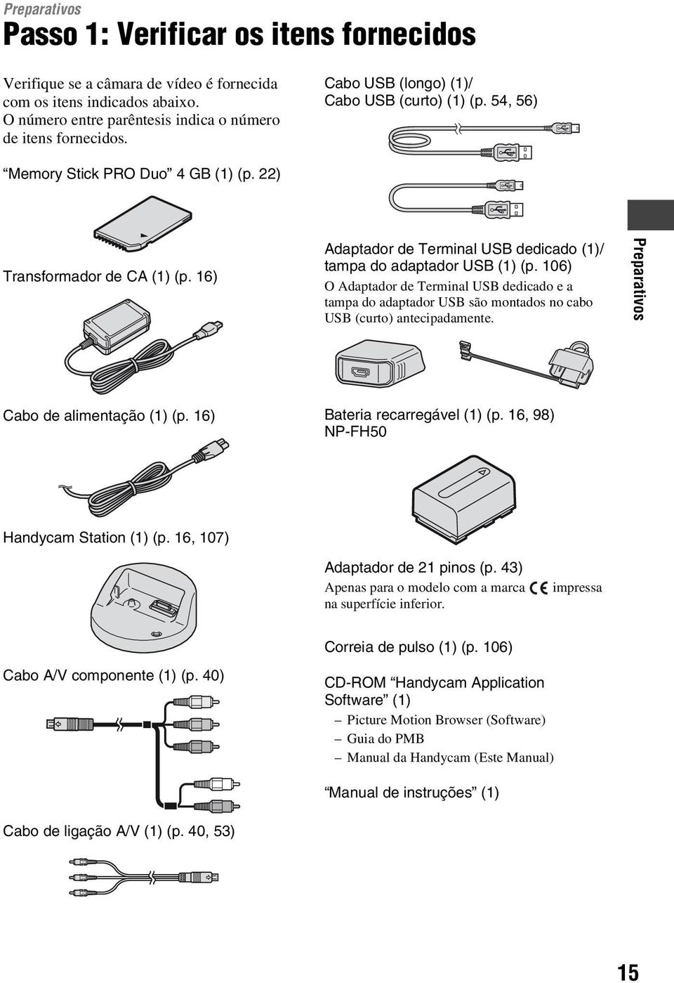 106) O Adaptador de Terminal USB dedicado e a tampa do adaptador USB são montados no cabo USB (curto) antecipadamente. Preparativos Cabo de alimentação (1) (p. 16) Bateria recarregável (1) (p.