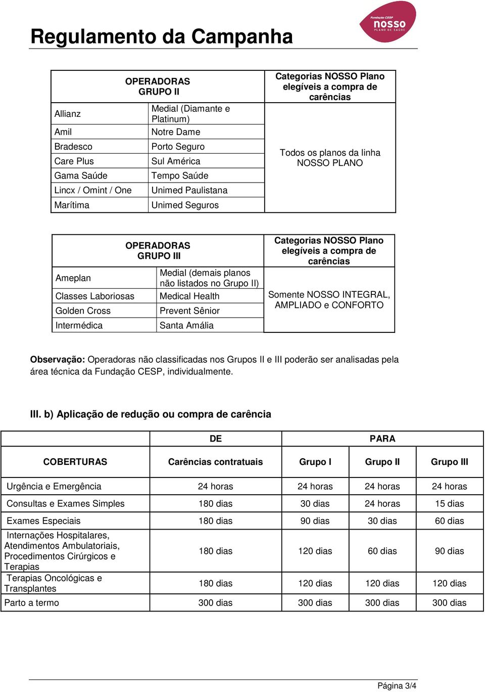 listados no Grupo II) Medical Health Prevent Sênior Santa Amália Categorias NOSSO Plano elegíveis a compra de carências Somente NOSSO INTEGRAL, AMPLIADO e CONFORTO Observação: Operadoras não