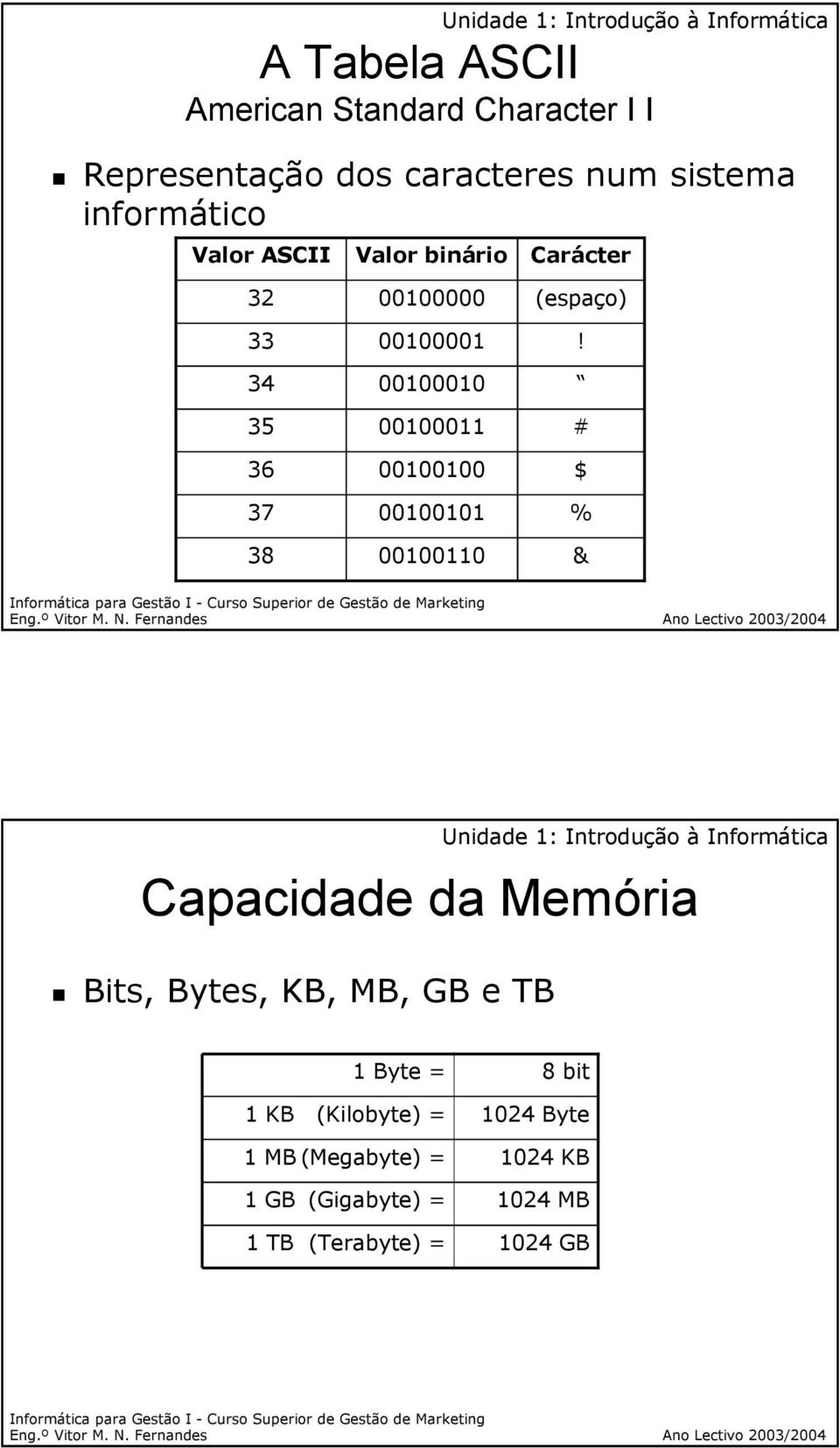 00100101 00100110 (espaço)!