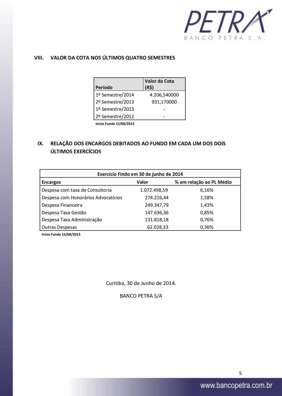 RELAÇÃO DOS ENCARGOS DEBITADOS AO FUNDO EM CADA UM DOS DOIS ÚLTIMOS EXERCÍCIOS Exercício Findo em 30 de junho de 2014 Encargos Valor % em relação ao PL Médio